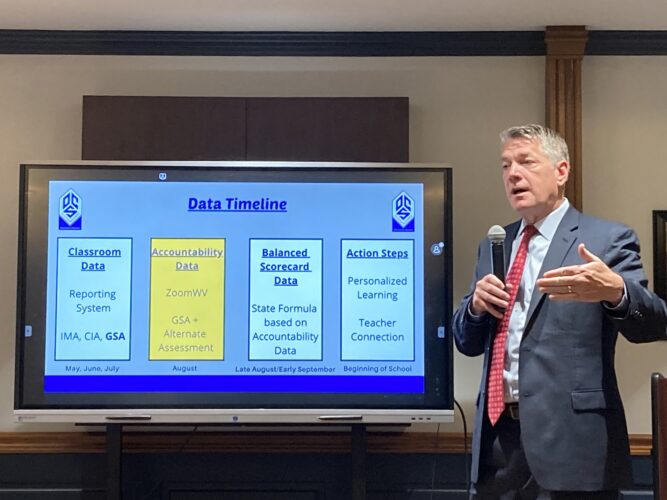 Ohio County Schools Says Test Scores ‘on the Right Track’